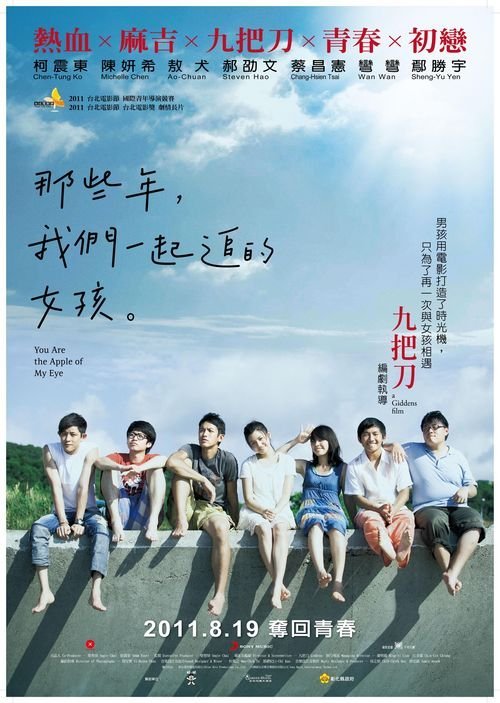 加泰罗尼亚国际大学学生卡